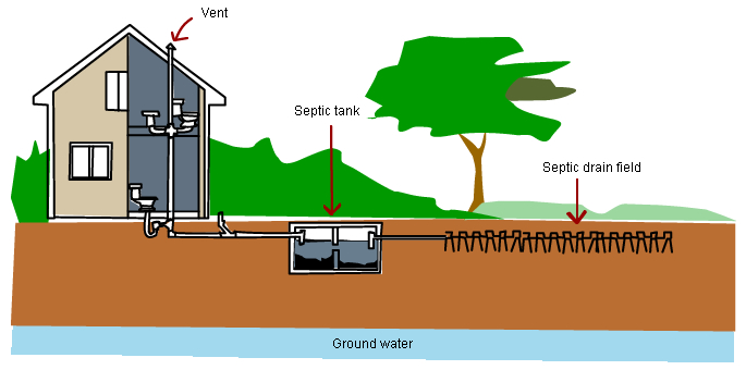 設備廠家來分享一套小型生活污水處理設備多少錢？